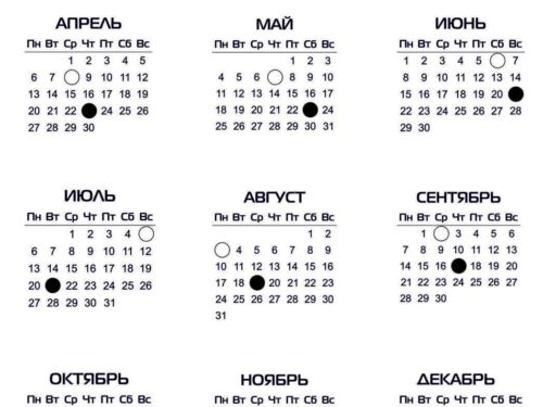 Лунный календарь 185